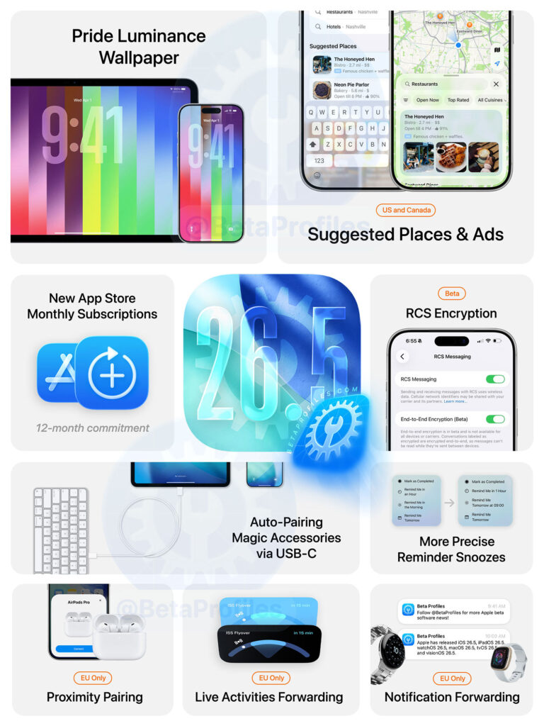 Có nên cập nhật iOS 26.5 không? Ai nên và không nên?