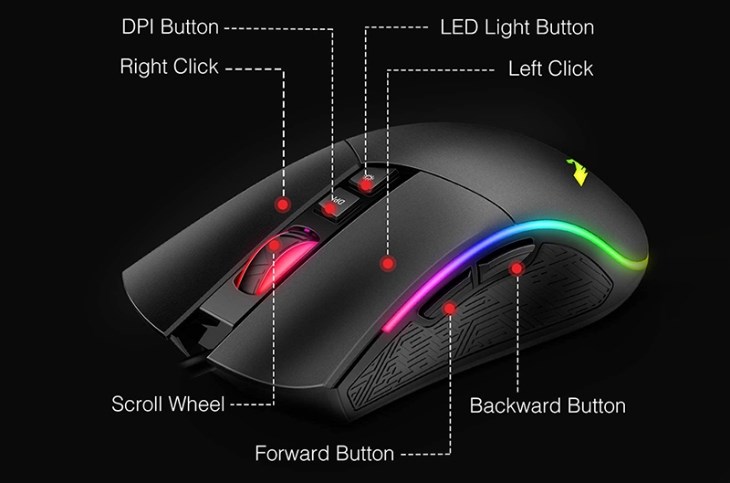 DPI chuột là gì? Cài DPI bao nhiêu để chơi game chuẩn nhất 2026 Tìm hiểu DPI chuột là gì, cách hoạt động của DPI và mức DPI phù hợp cho FPS, MOBA, MMO và các tựa game phổ biến năm 2026.