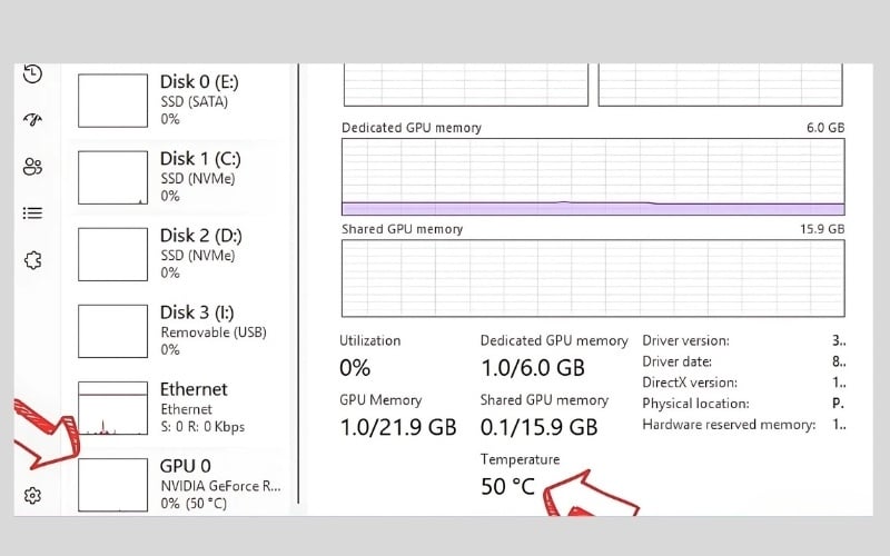 GPU hiện đại thường hoạt động ổn định trong khoảng 65 đến 85 độ C khi tải nặng hoặc chơi game.